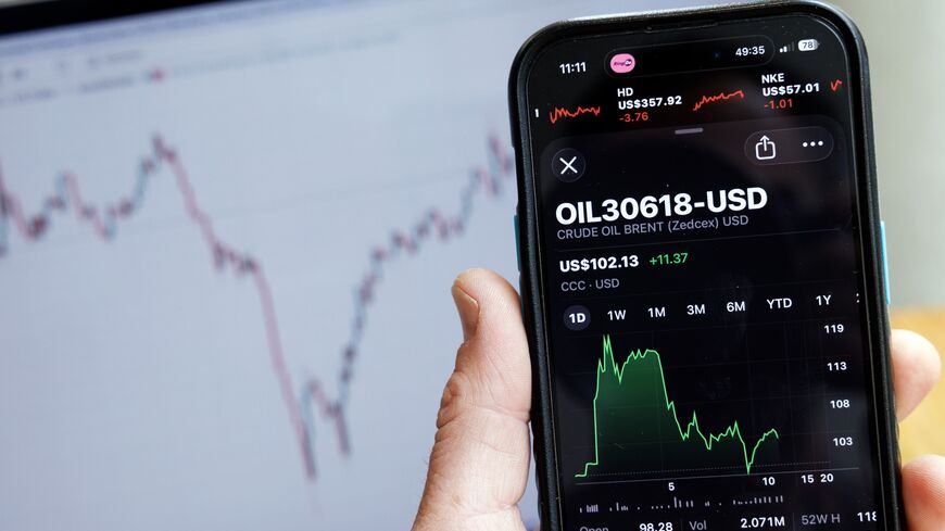 In this photo illustration, a smartphone displays the crude oil price in USD after markets in the UK opened on March 9, 2026, in London, England. 