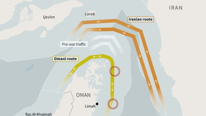 Strait of Hormuz: safety still a concern as new routes emerge