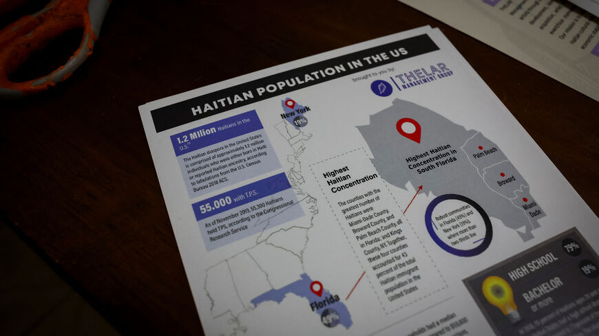 A pamphlet regarding haitian population in the U.S. sits on a table in Miami, Florida, U.S., June 28, 2026. REUTERS/Marco Bello