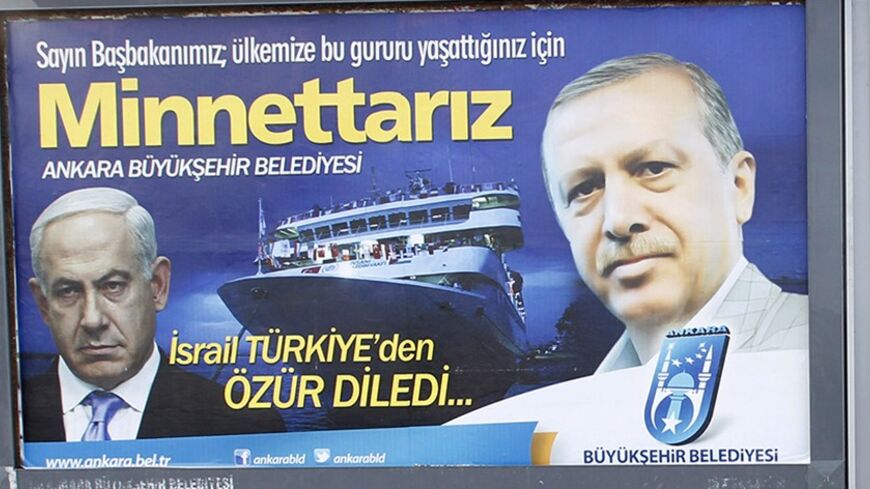 Pedestrians look at billboards with the pictures of Turkey's Prime Minister Tayyip Erdogan (R) and his Israeli counterpart Benjamin Netanyahu (L), in Ankara March 25, 2013. Turkey's Prime Minister Tayyip Erdogan said on Saturday an Israeli apology for the 2010 deaths of nine Turkish pro-Palestinian activists that was brokered by U.S. President Barack Obama met Turkey's conditions and signalled its growing regional clout. The billboard reads, "Israel apologized to Turkey. Dear Prime Minister (Erdogan), We ar