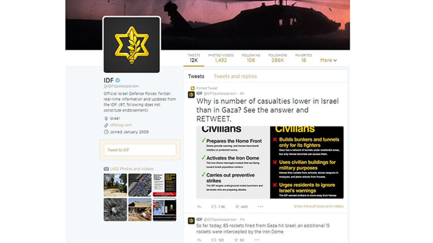 idf.JPG