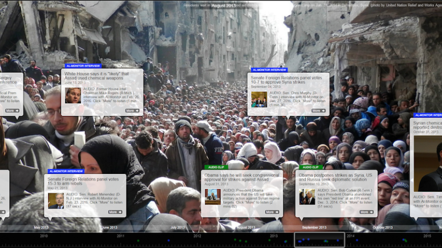 timeline.png
