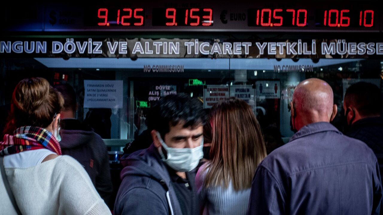 Turkey economy