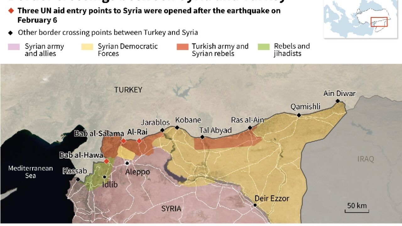 Border crossings between Syria and Turkey