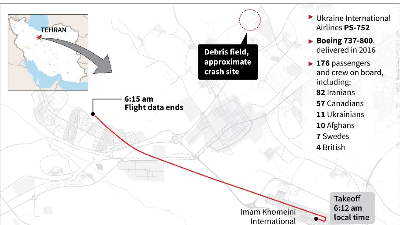 Map and details of the path of Ukrainian International Airlines flight PS-752 which crashed shortly after takeoff from Tehran on January 8. Map and details of the path of Ukrainian International Airlines flight PS-752 which crashed shortly after takeoff from Tehran on January 8.