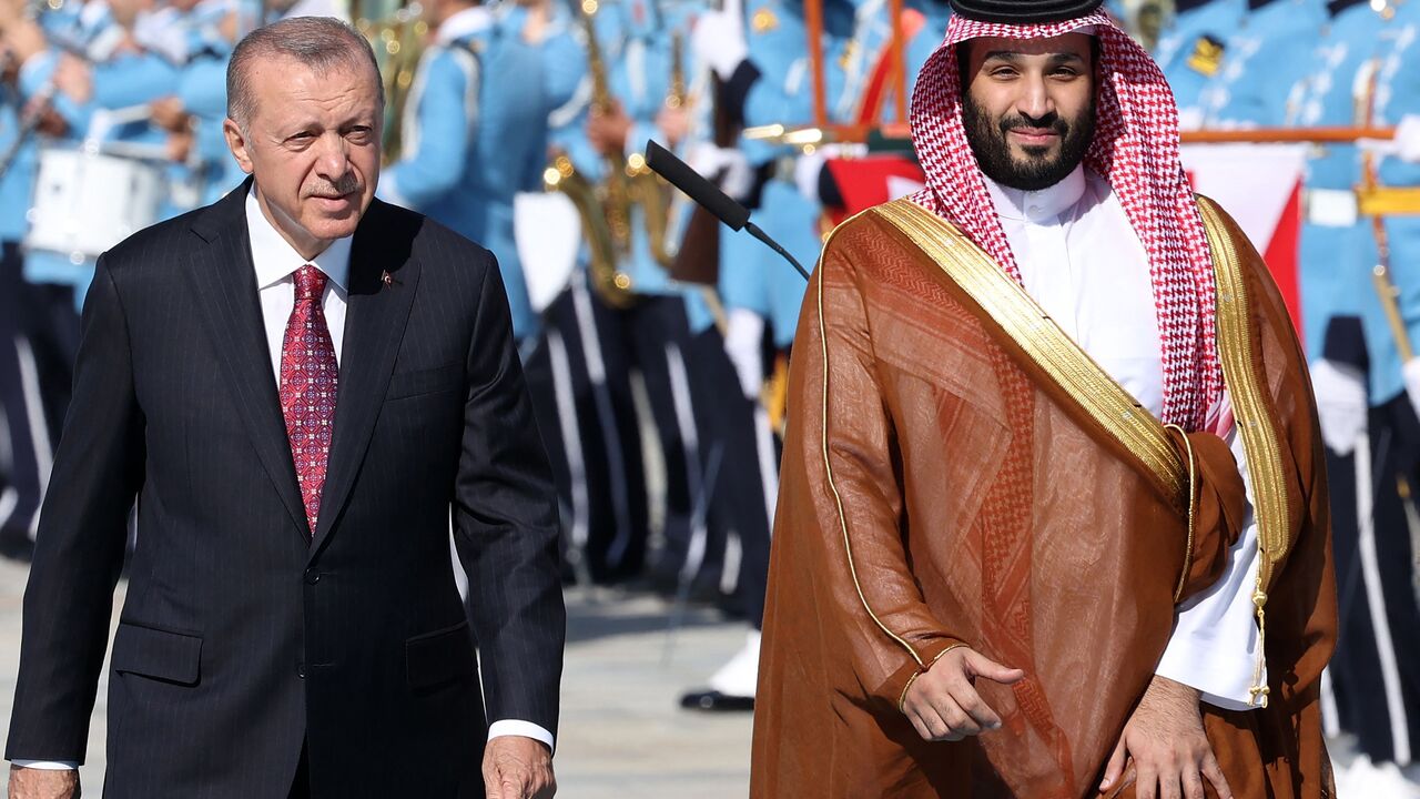 MBS Erdogan