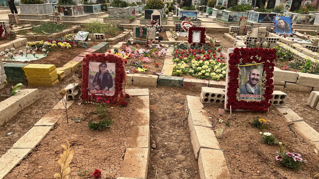 graves