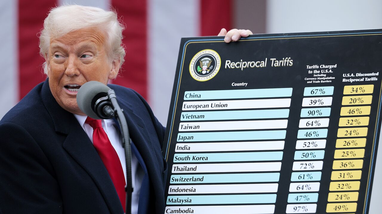 US President Donald Trump holds up a chart while speaking during a “Make America Wealthy Again” trade announcement event in the Rose Garden at the White House on April 2, 2025, in Washington.