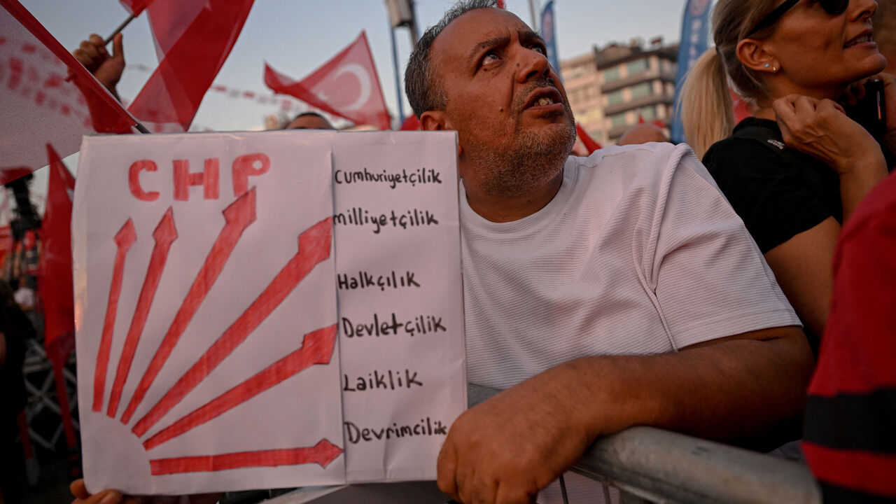 CHP