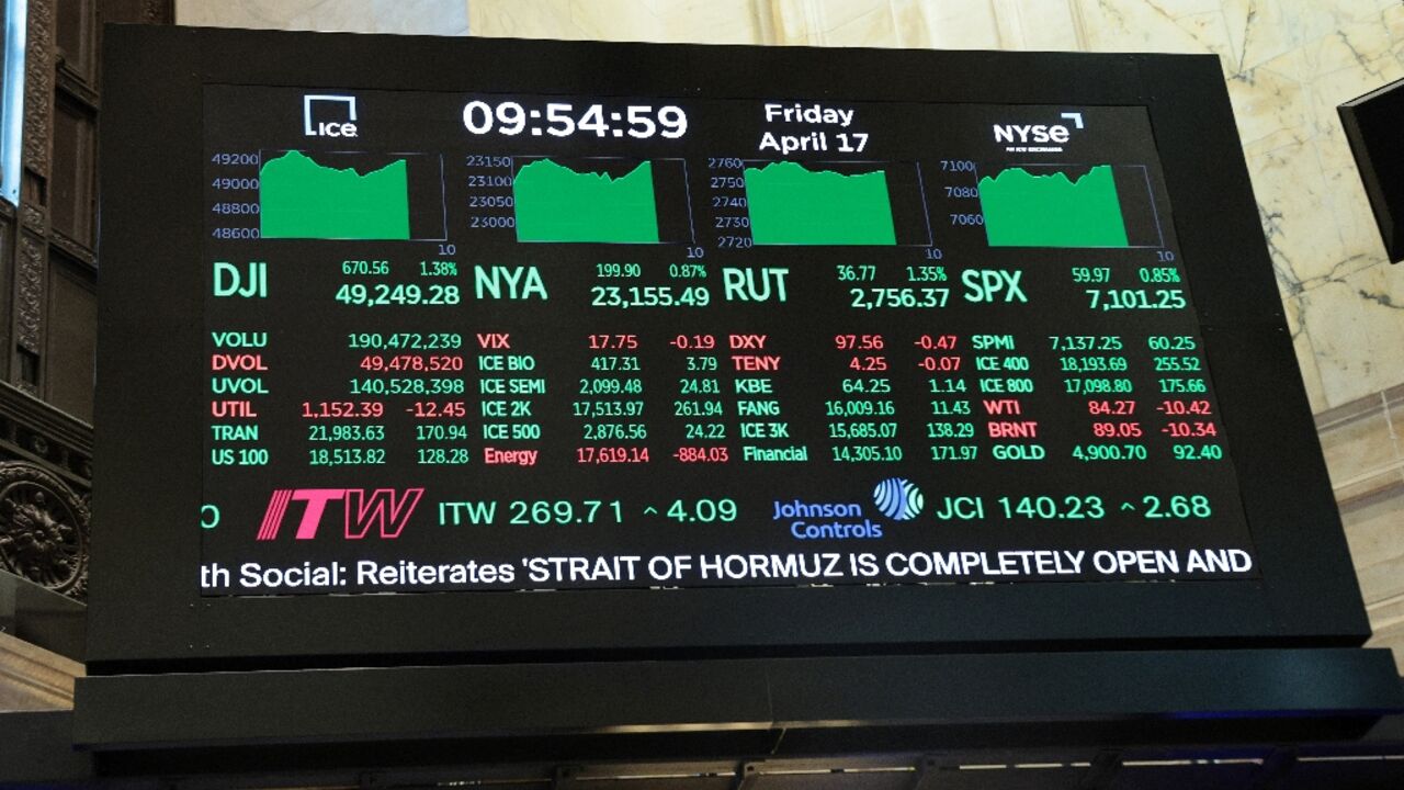 Oil price plunged and stocks surged following the announcement by Iran that the Strait of Hormuz was open to travel