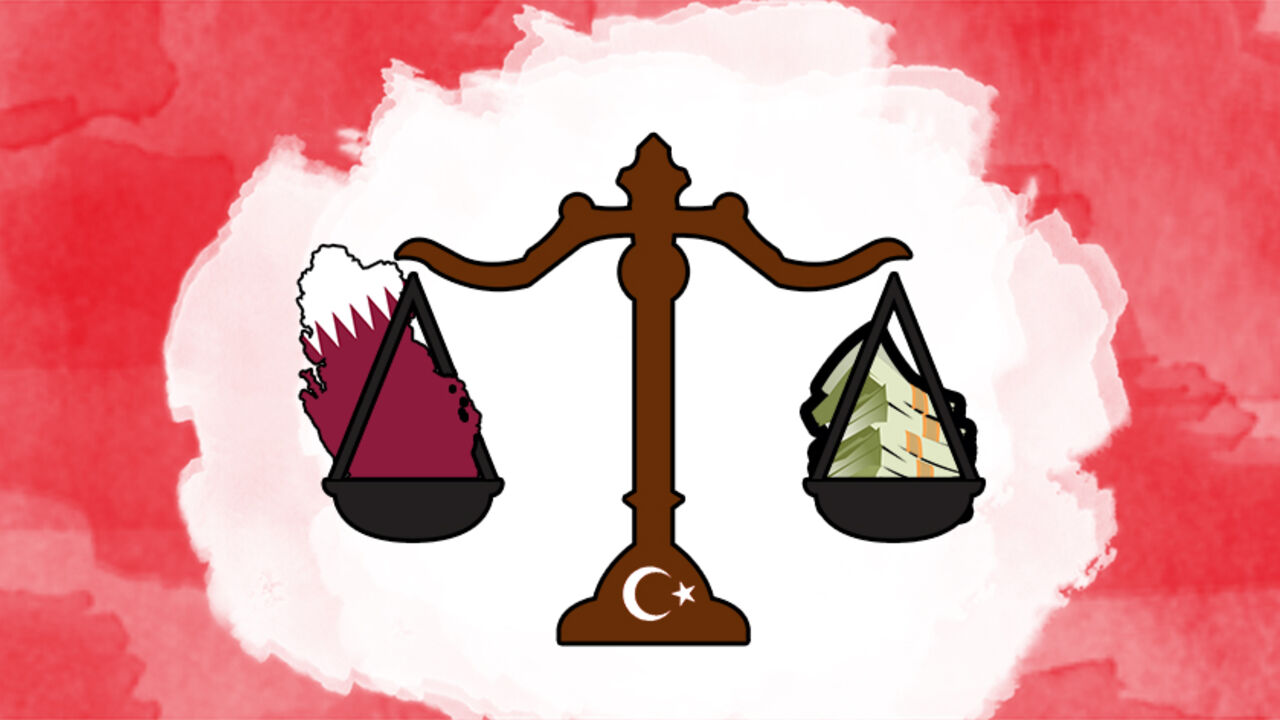 Turkey_Scales.jpg