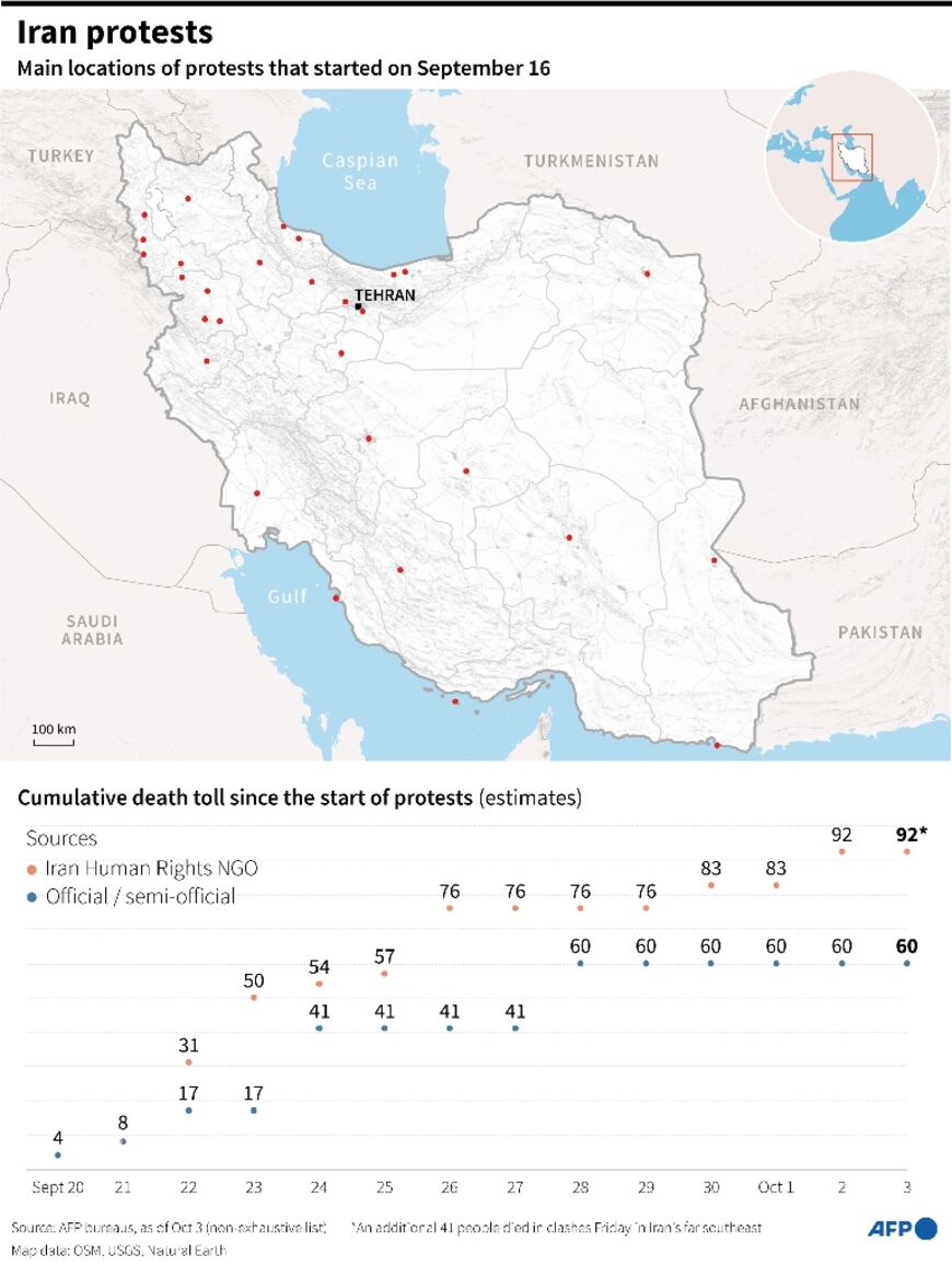 Protests in Iran