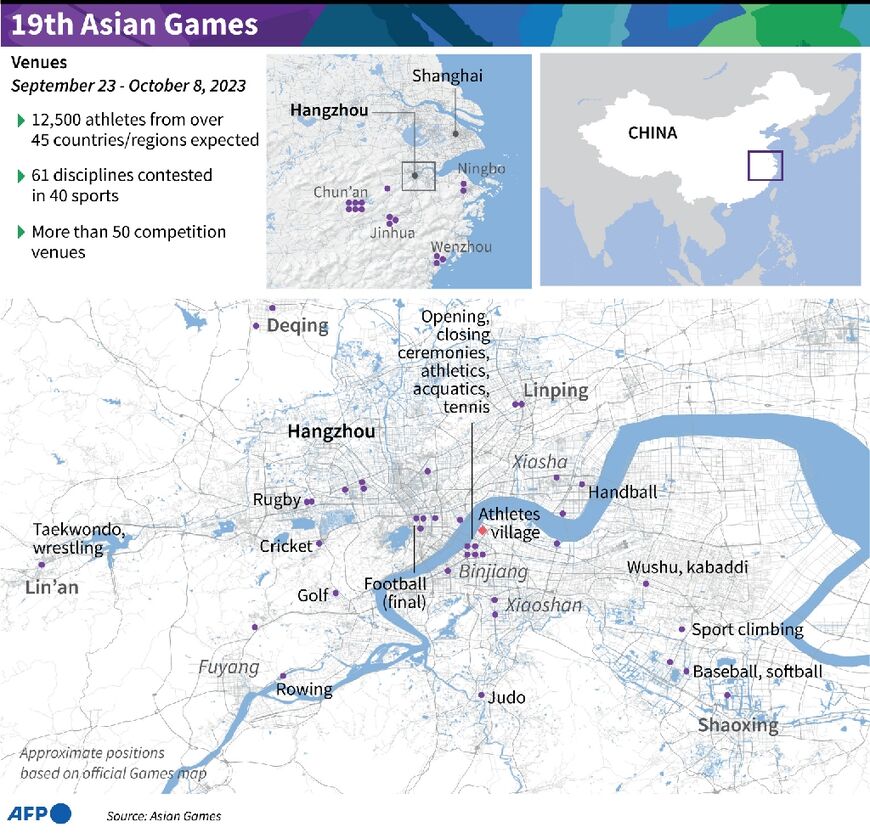 19th Asian Games: venues