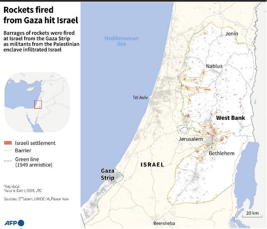 Rockets fired from Gaza hit Israel