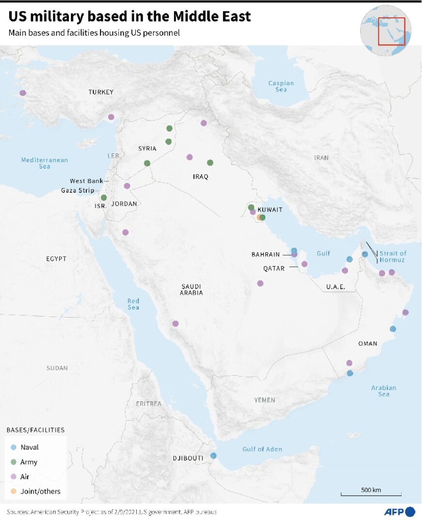 US military based in the Middle East