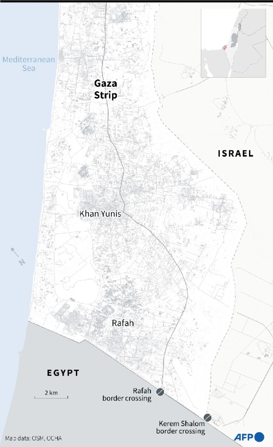 Southern Gaza Strip