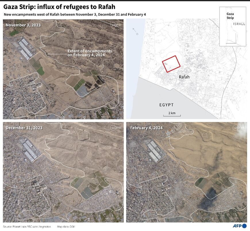 Gaza Strip: influx of refugees to Rafah