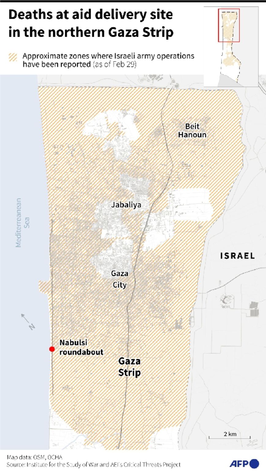 Deaths at aid delivery site in the northern Gaza Strip