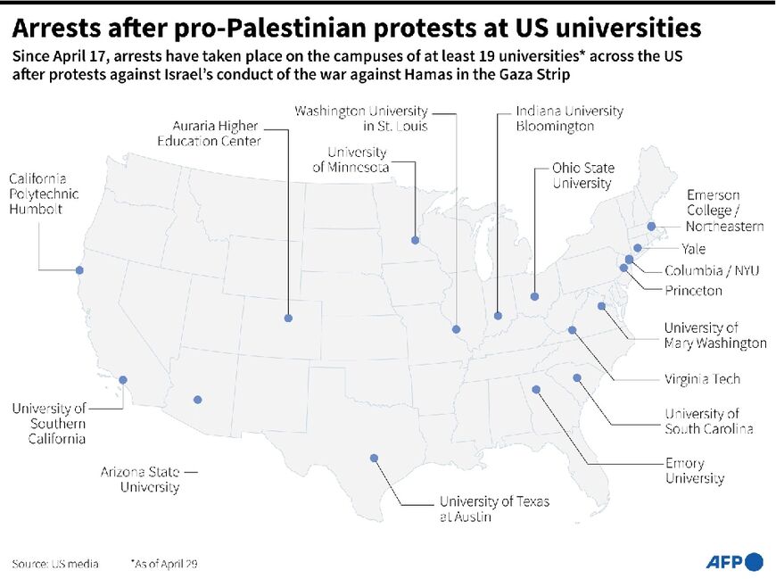 Arrests after pro-Palestinian protests at US universities