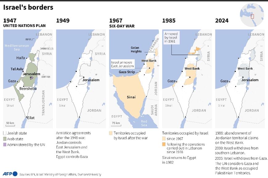 Israel's borders 