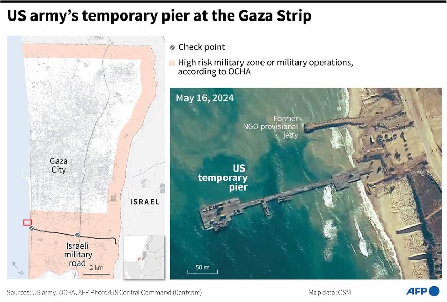 US army's temporary pier at the Gaza Strip