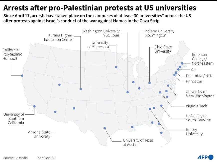 Arrests after pro-Palestinian protests at US universities