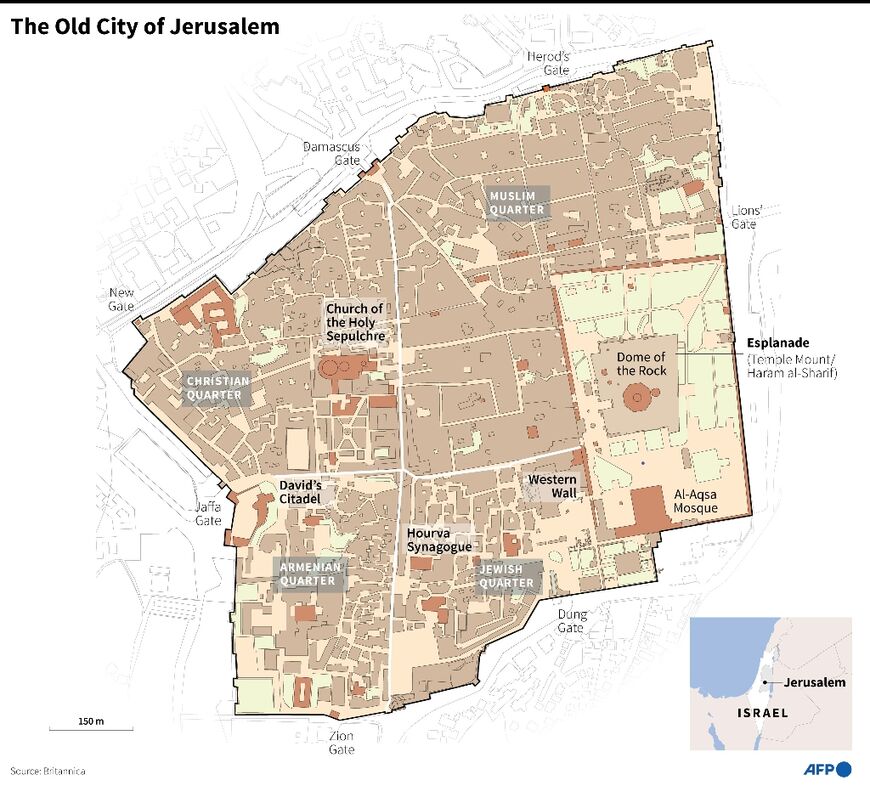 The Old City of Jerusalem