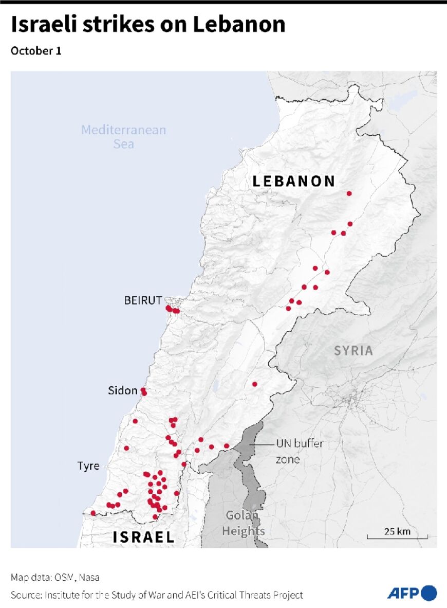 Israeli strikes on Lebanon