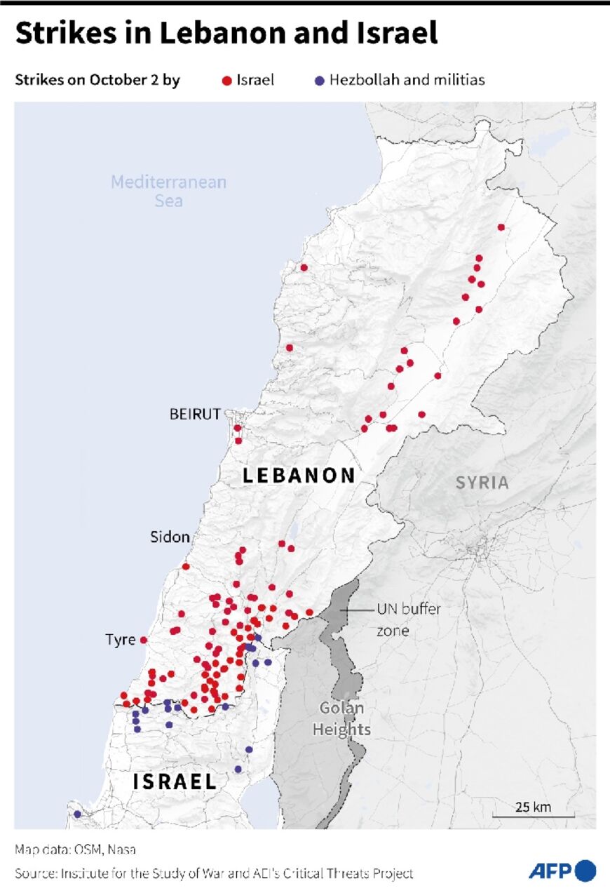 Strikes in Lebanon and Israel