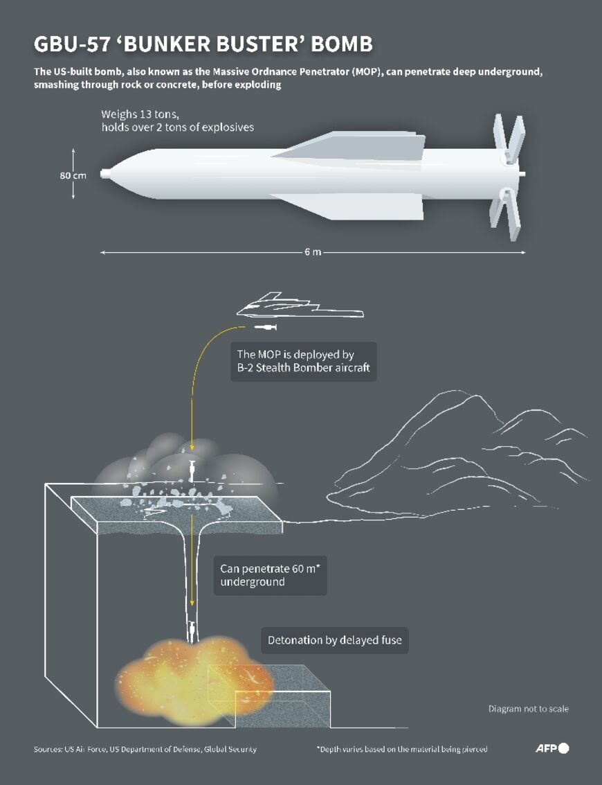 GBU-57 'bunker buster' bomb
